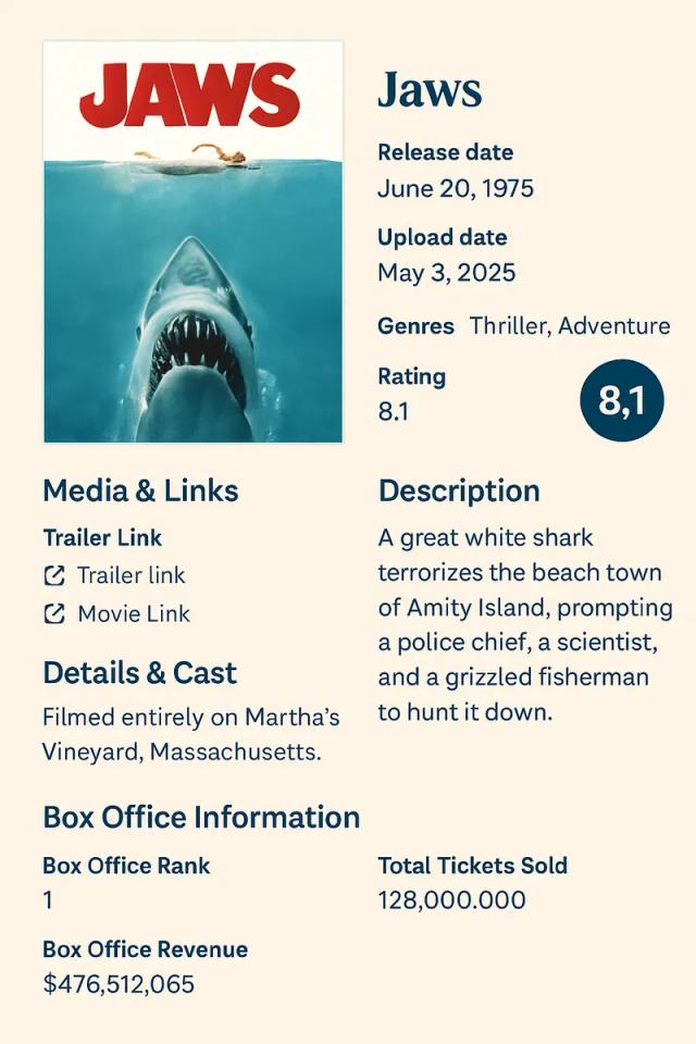 Jaws